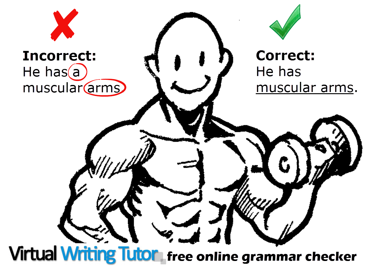 can-i-use-an-indefinite-article-with-a-plural-noun-virtual-writing-tutor-blog