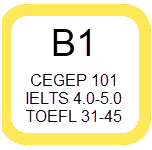 B1