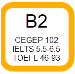 B2