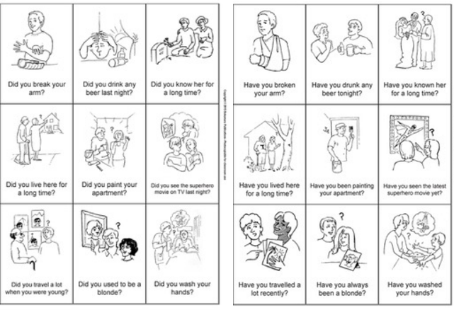 Printable Present Perfect Go Fish Card Game and Lesson